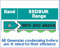 All Greenstar condensing boilers are 'A' rated for efficiency